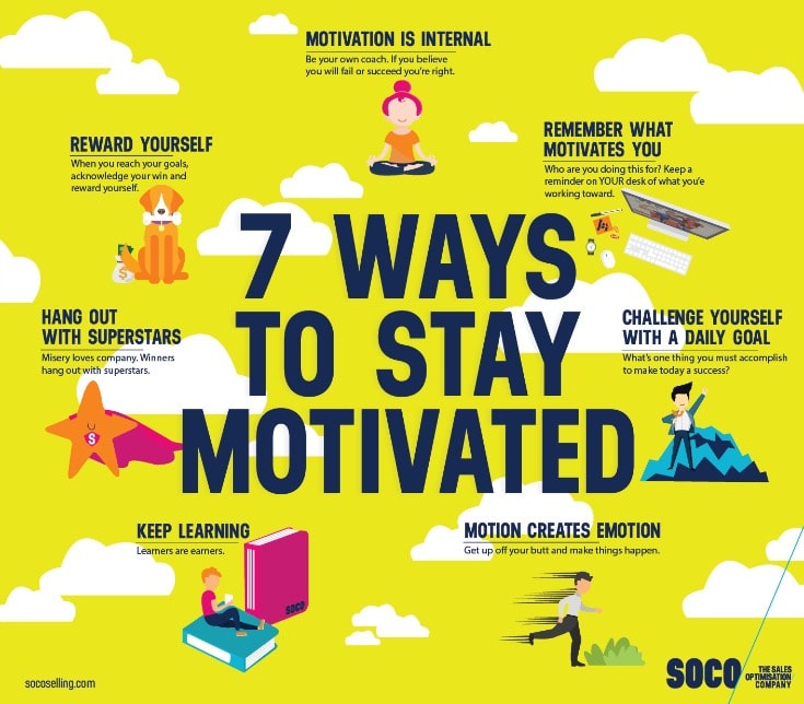 7 ways to stay motivated to find business success and Instagram growth